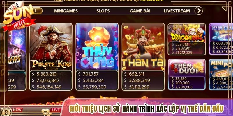 Giới thiệu lịch sử hành trình xác lập vị thế dẫn đầu
