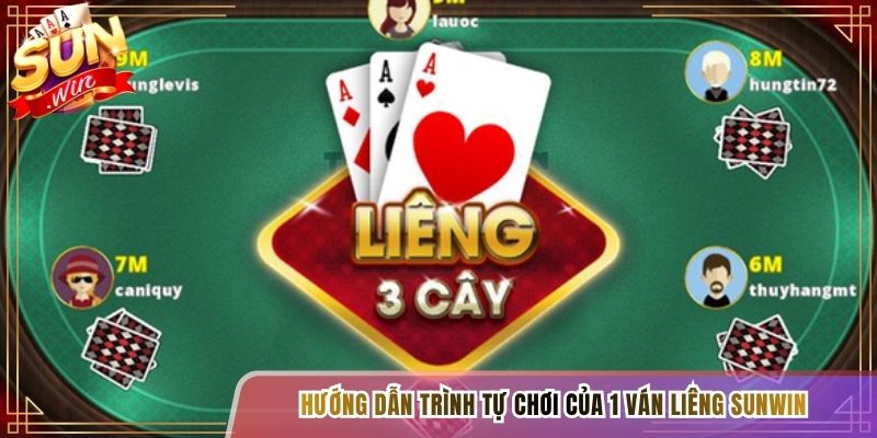 Hướng dẫn trình tự chơi của 1 ván Liêng Sunwin