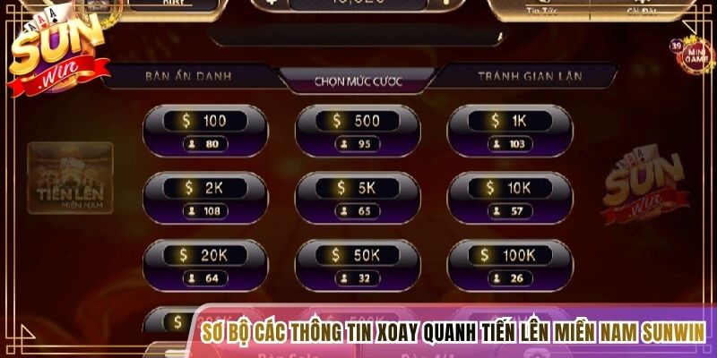 Sơ bộ các thông tin xoay quanh Tiến lên Miền Nam Sunwin